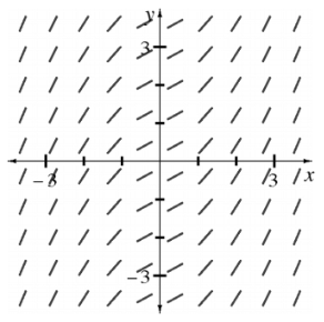 Your teacher will provide you with a model.